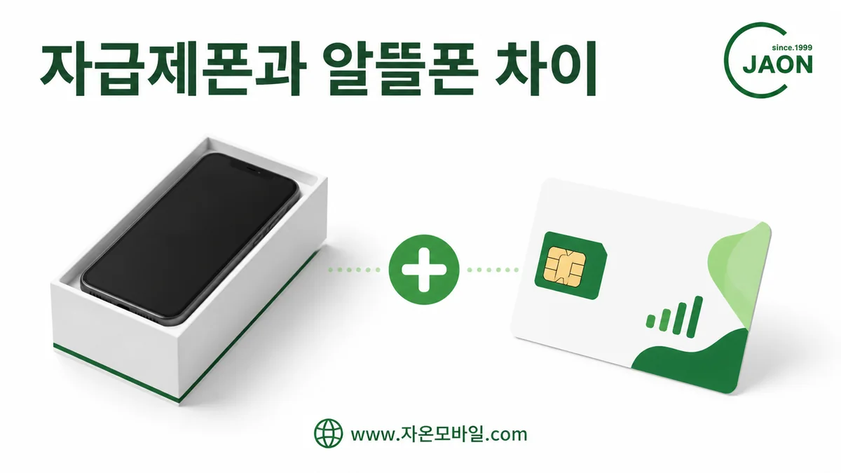자급제폰 단말기 구매와 알뜰폰 통신서비스 차이