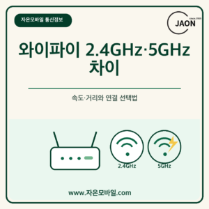 와이파이 2.4GHz와 5GHz 속도 거리 연결 선택 안내 이미지