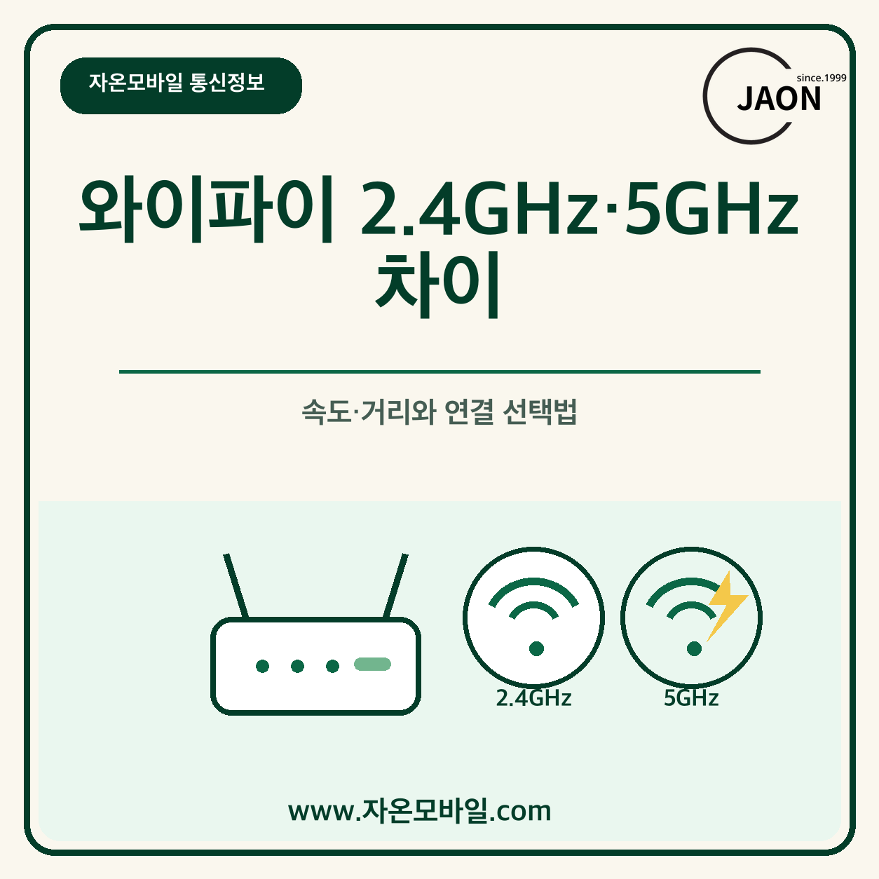 와이파이 2.4GHz와 5GHz 속도 거리 연결 선택 안내 이미지