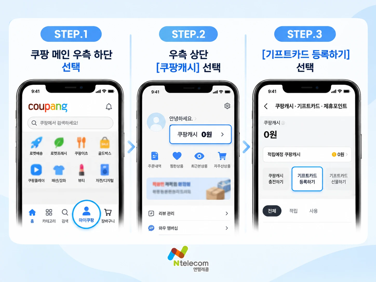 쿠팡 앱에서 마이쿠팡, 쿠팡캐시, 기프트카드 등록하기를 차례로 선택하는 안내 이미지