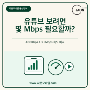 유튜브 화질별 400Kbps·1·3·5Mbps 데이터 속도 비교 이미지