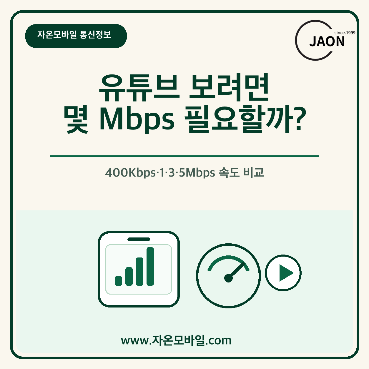 유튜브 화질별 400Kbps·1·3·5Mbps 데이터 속도 비교 이미지