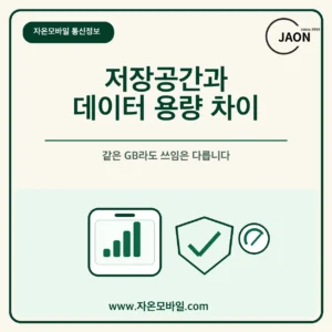 휴대폰 저장공간과 모바일 데이터 용량 차이 안내