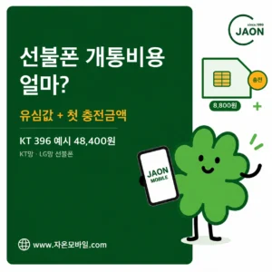 선불폰 개통비용 얼마 유심값과 첫 충전금액 안내 이미지
