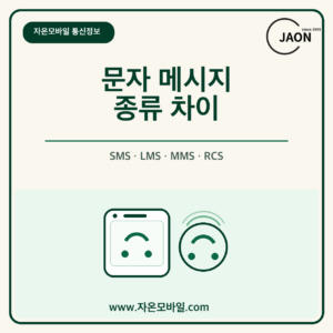 SMS LMS MMS RCS 문자 메시지 종류 차이 안내 이미지